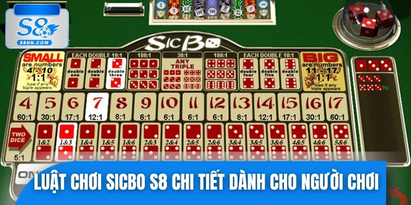 Hội viên cần nắm rõ quy luật khi chơi game Sicbo